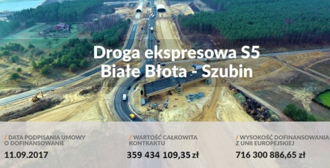 Droga S5: odcinek Białe Błota - Szubin w weekend zostanie otwarty