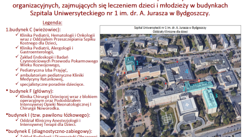 Podczas podpisana umowy opublikowano prezentację. Lecznica pokazała m.in. obecną lokalizacje klinik, oraz miejsce, w którym powstanie Centrum Leczenia Dzieci/grafika: Szpital Uniwersytecki im. Jurasza